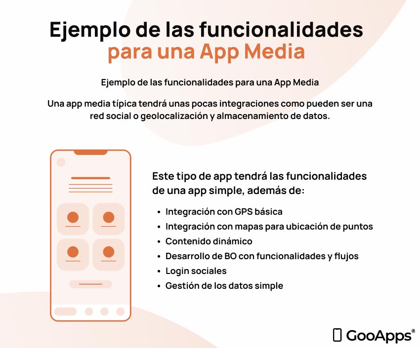 ejemplo-funcionalidades-app-media-1